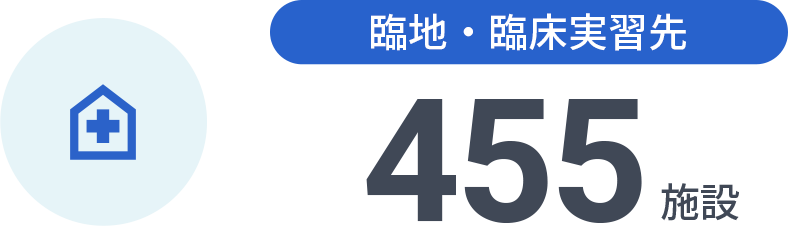 臨地実習先　206か所