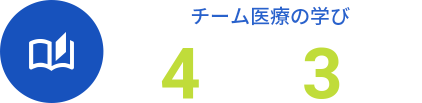チーム医療の学び 4学科合同 00科目