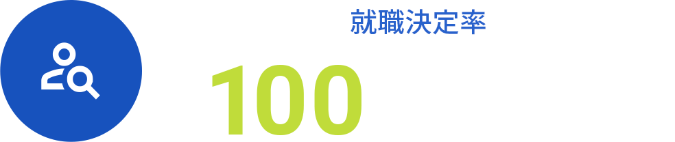 チーム医療の学び 4学科合同 00科目