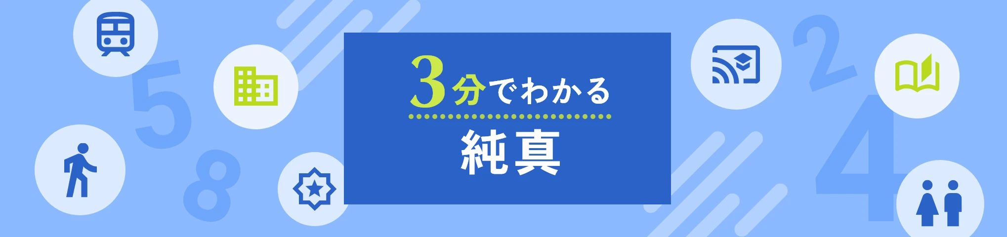 3分でわかる純真